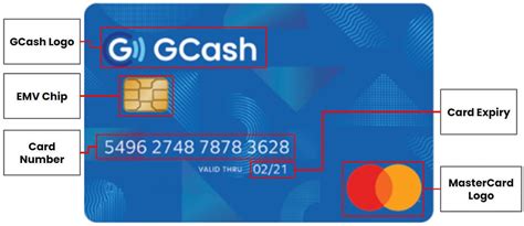 GCash MasterCard 2023: application, or.